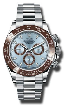 Top Watches